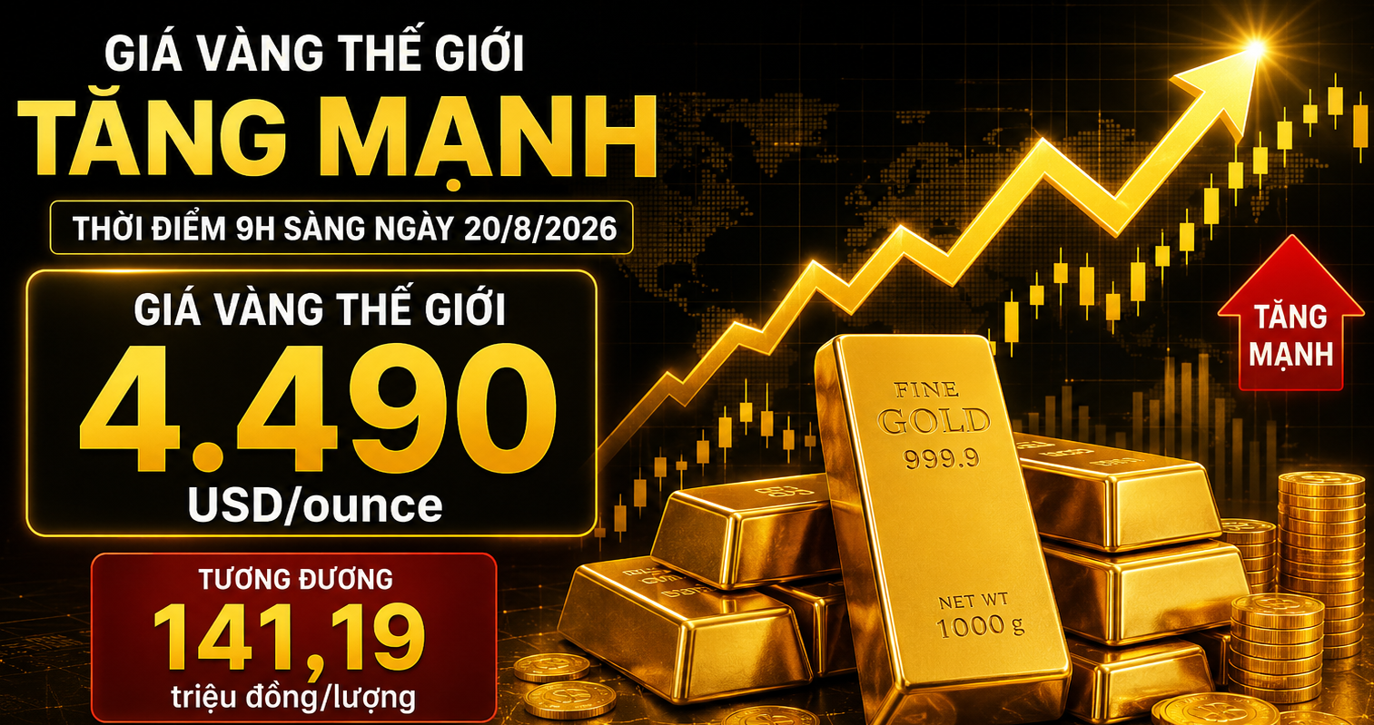 Giá vàng hôm nay: Tăng dựng đứng Giá vàng hôm nay: Tăng dựng đứng