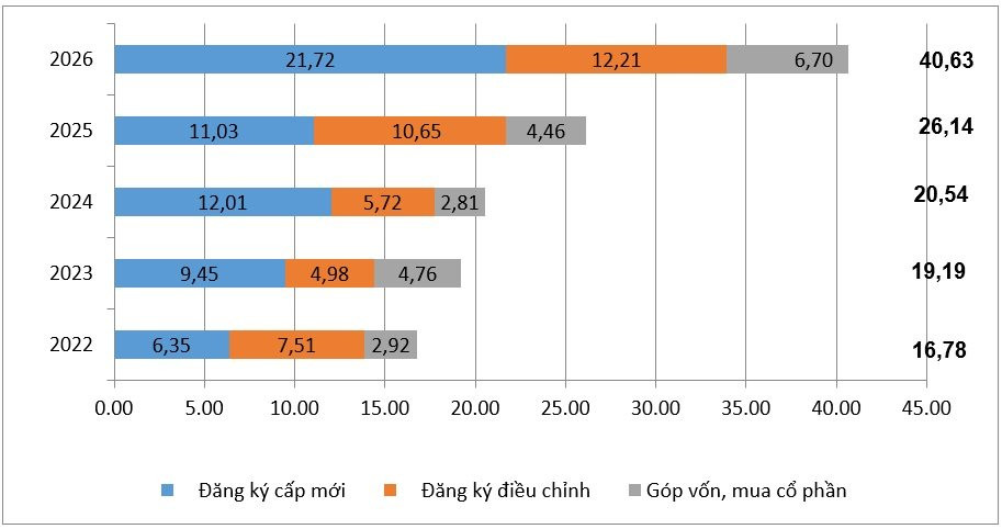 fdi-dky-8-thang.jpg