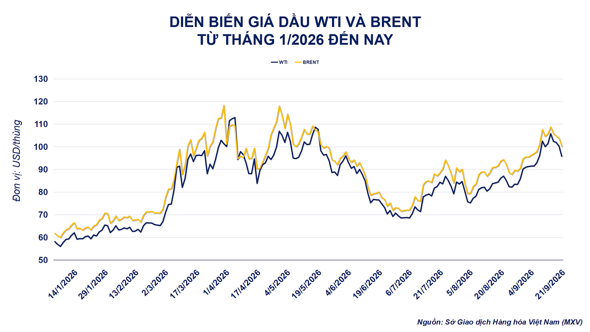 anh-2_-dien-bien-gia-dau-tho.png