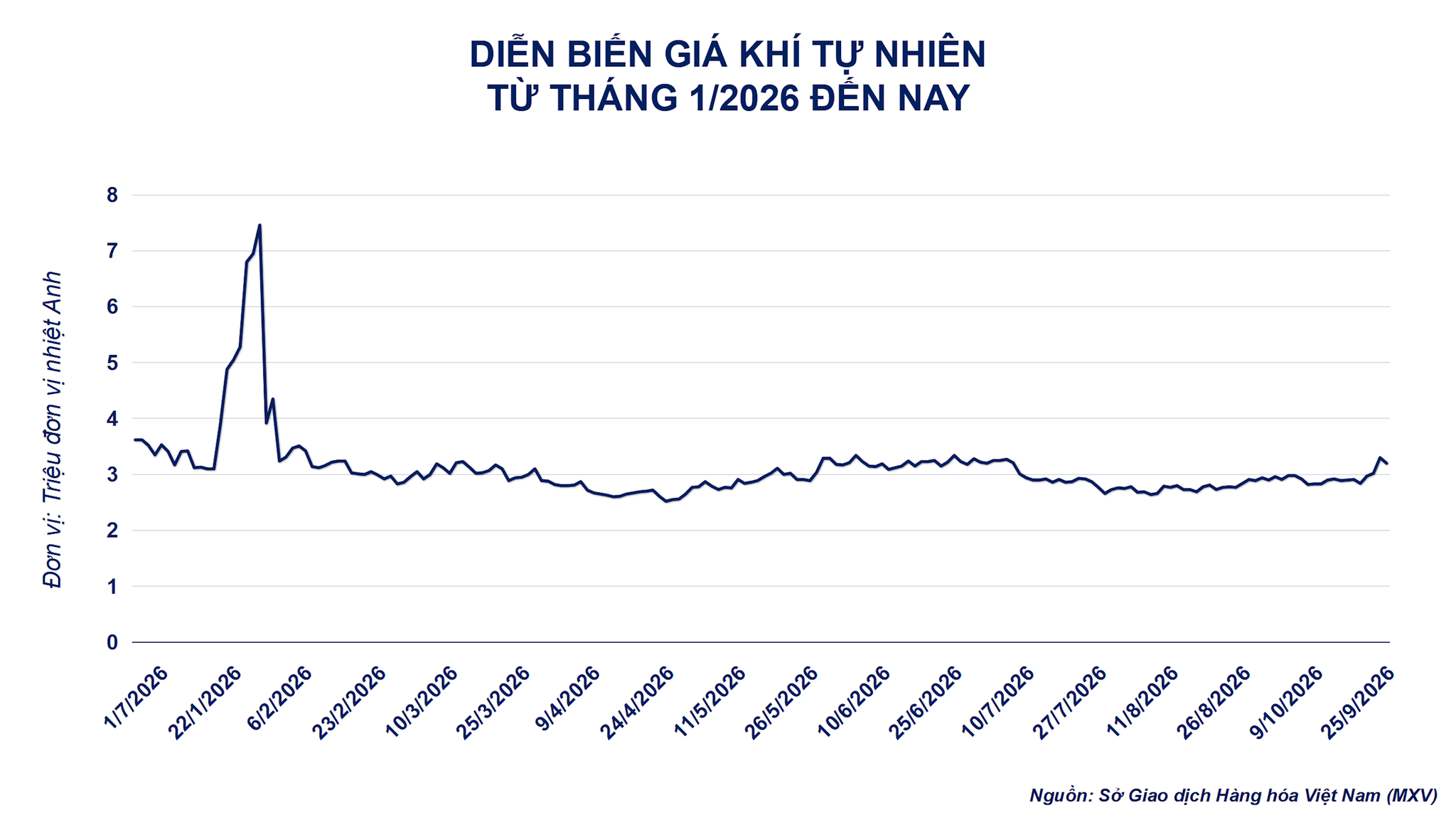 anh-5_-dien-bien-gia-khi-tu-nhien.png