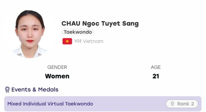 Võ sĩ Tuyết Sang giành huy chương bạc Taekwondo ảo tại ASIAD 20